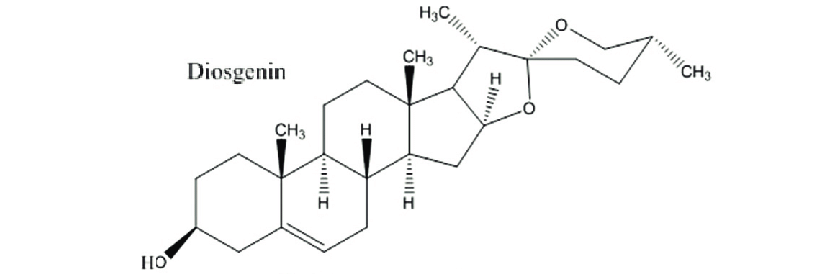 diosgenin